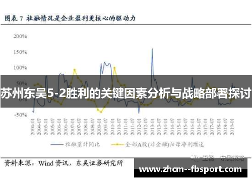 苏州东吴5-2胜利的关键因素分析与战略部署探讨