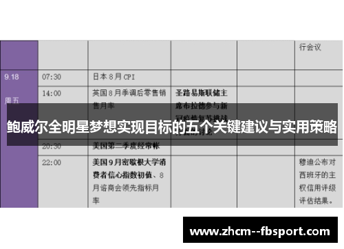 鲍威尔全明星梦想实现目标的五个关键建议与实用策略