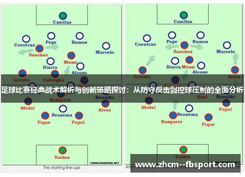 足球比赛经典战术解析与创新策略探讨:从防守反击到控球压制的全面分析 足球比赛经典战术解析与创新策略探讨:从防守反击到控球压制的全面分析
